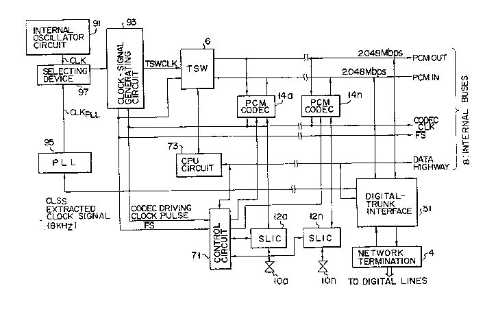 A single figure which represents the drawing illustrating the invention.